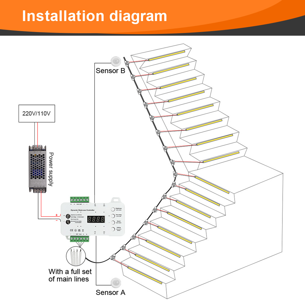 Sensor gerak cerdas lampu tang - Ladder Toss Set ulasan dan harga